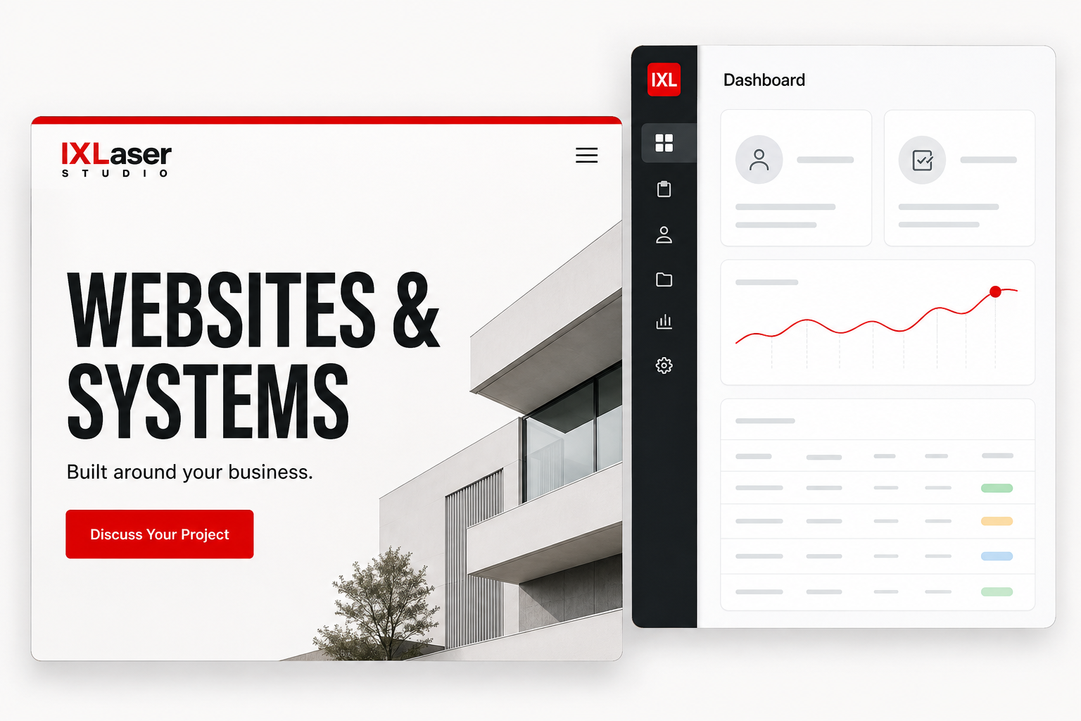 IXLaser Studio website and business dashboard showing web design and conversion analytics.