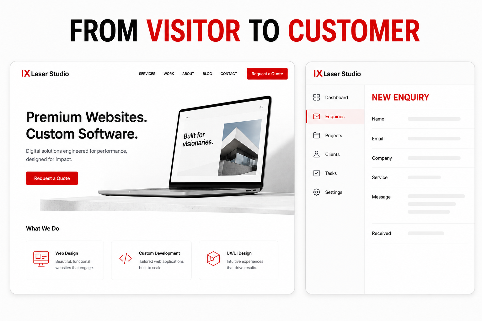 IXLaser Studio website and business dashboard showing web design and conversion analytics.