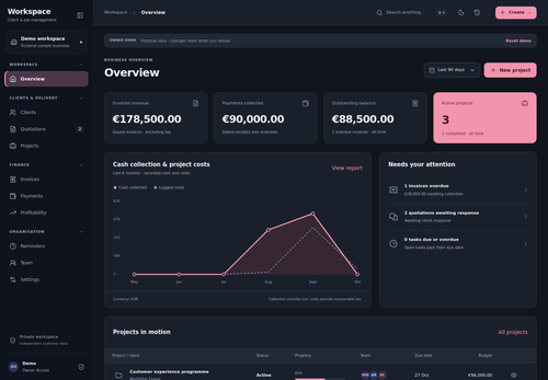 Client & Job Management dashboard showing fictional sample records